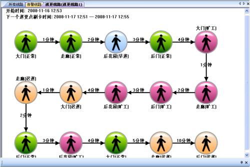 通河县巡更系统五号