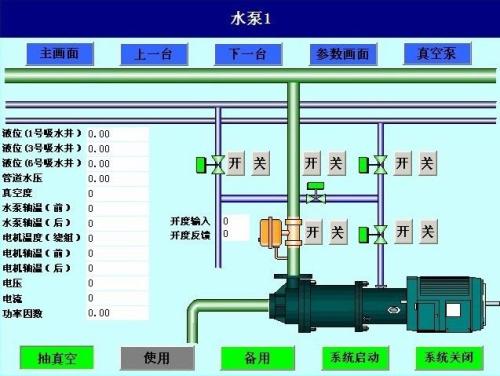 通河县水泵自动控制系统八号