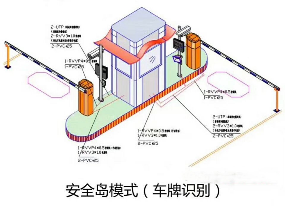 通河县双通道带岗亭车牌识别