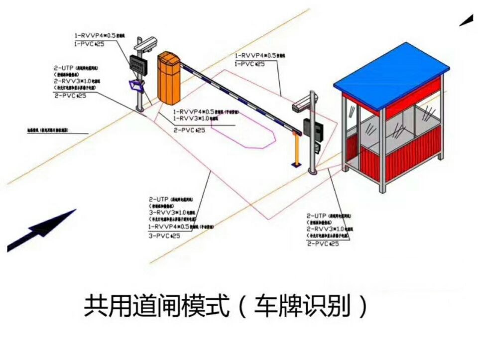 通河县单通道车牌识别系统施工